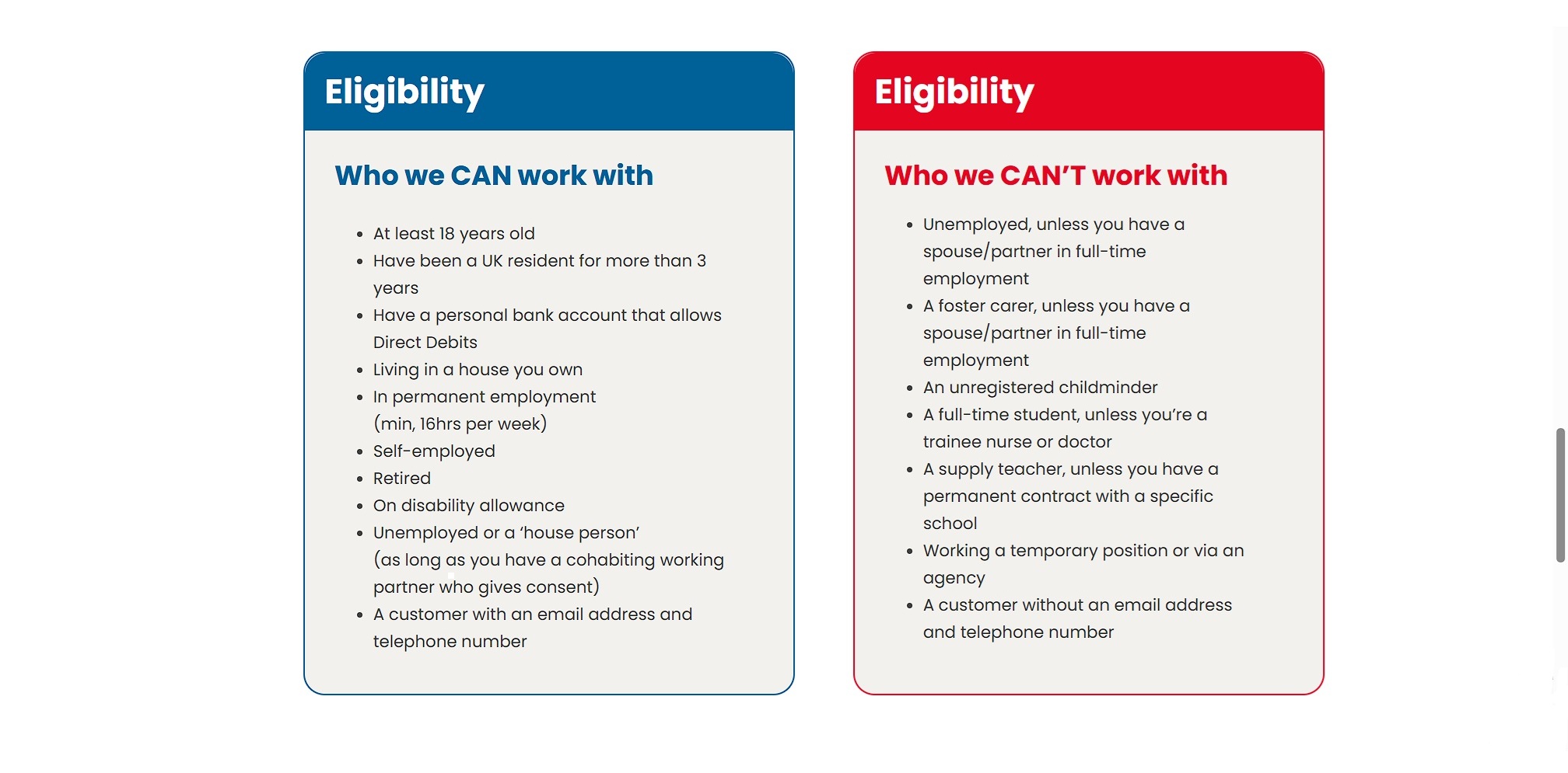 who we can offer finance to: